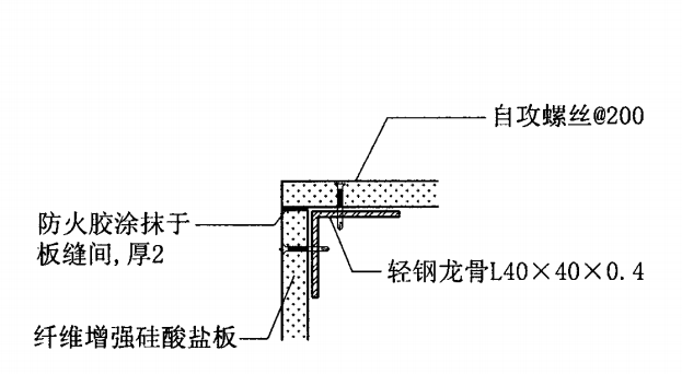 硅酸鹽防火風(fēng)管角部施工細節(jié)圖.png